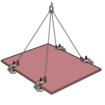 Skruklype SWC-S brukt med fire klyper på stålplate