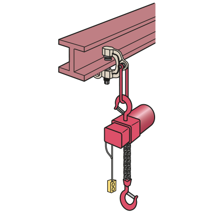 Skruklype SWC-S brukt som oppheng av talje i stålbjelke