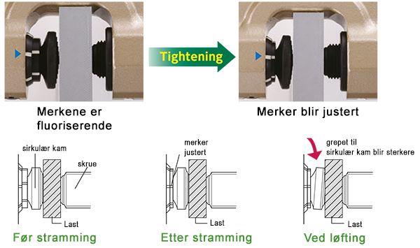 Fluoriserende merker